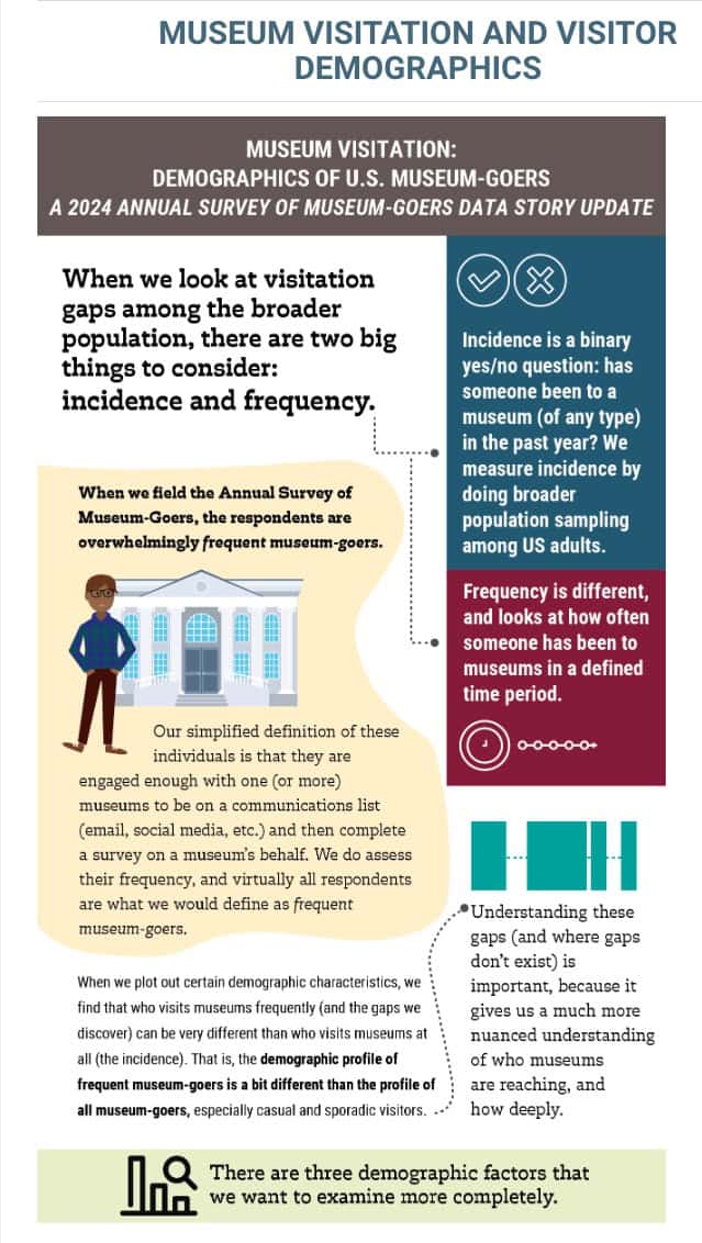 About Us – AAPI History Museum